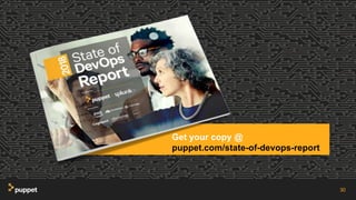 30
Get your copy @
puppet.com/state-of-devops-report
 