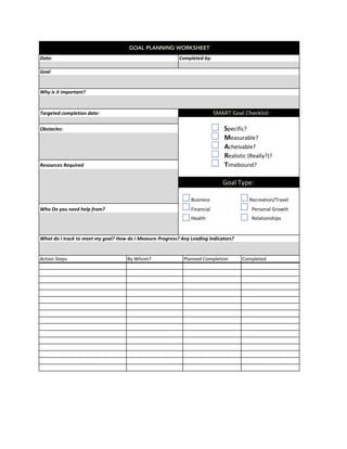 Date: Completed	by:
Goal
Why	is	it	important?
Targeted	completion	date: SMART	Goal	Checklist:
Obstacles: 	Specific?
	Measurable?
	Acheivable?
	Realistic	(Really?)?
Resources	Required 	Timebound?
Goal	Type:
						Business 						Recreation/Travel
Who	Do	you	need	help	from? 						Financial 								Personal	Growth
						Health 								Relationships
What	do	I	track	to	meet	my	goal?	How	do	I	Measure	Progress?	Any	Leading	Indicators?
Action	Steps By	Whom? Planned	Completion Completed
	
	
GOAL PLANNING WORKSHEET
	 	
 