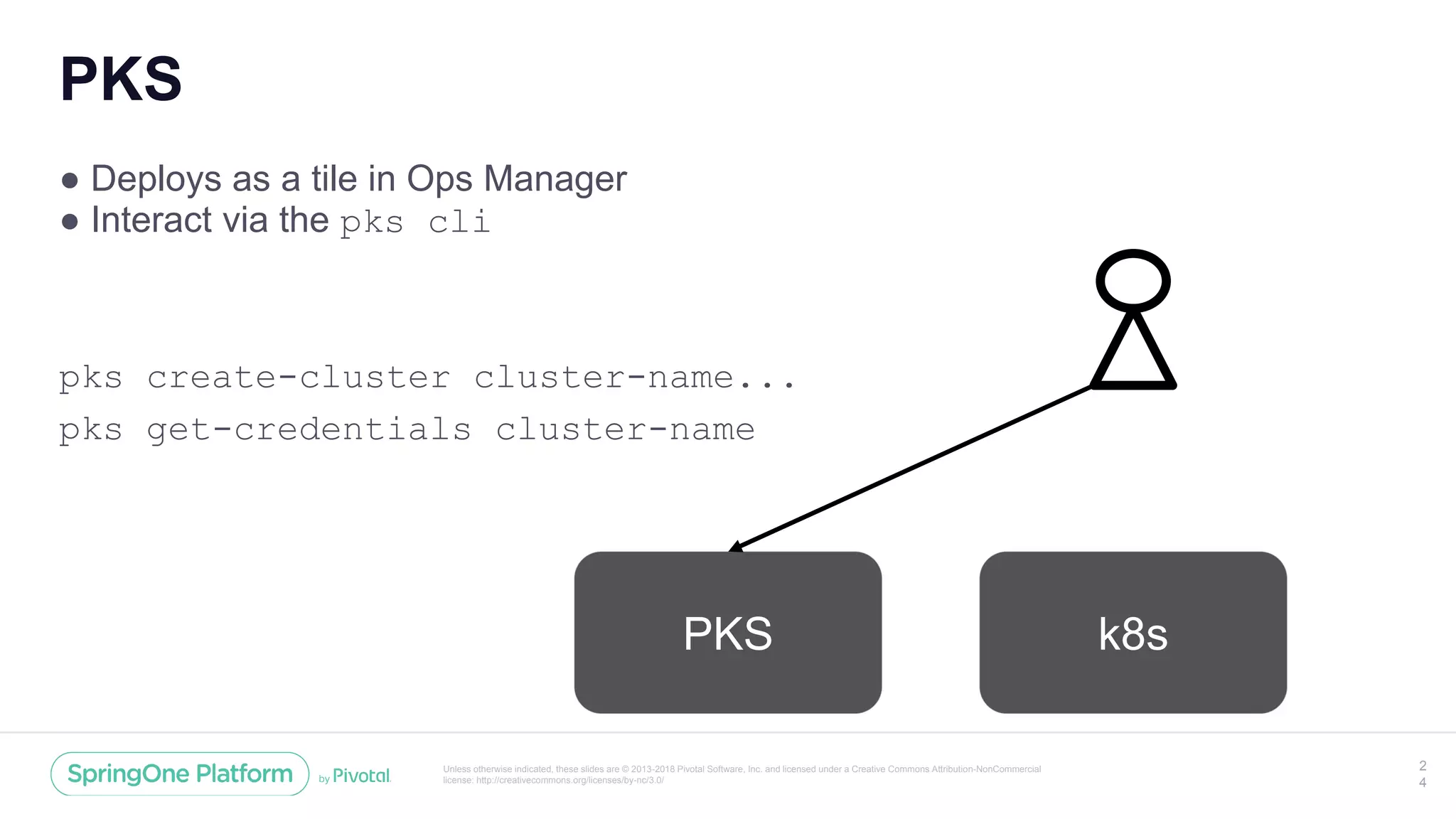 Unless otherwise indicated, these slides are © 2013-2018 Pivotal Software, Inc. and licensed under a Creative Commons Attribution-NonCommercial
license: http://creativecommons.org/licenses/by-nc/3.0/
PKS
● Deploys as a tile in Ops Manager
● Interact via the pks cli
pks create-cluster cluster-name...
pks get-credentials cluster-name
2
4
PKS k8s
 
