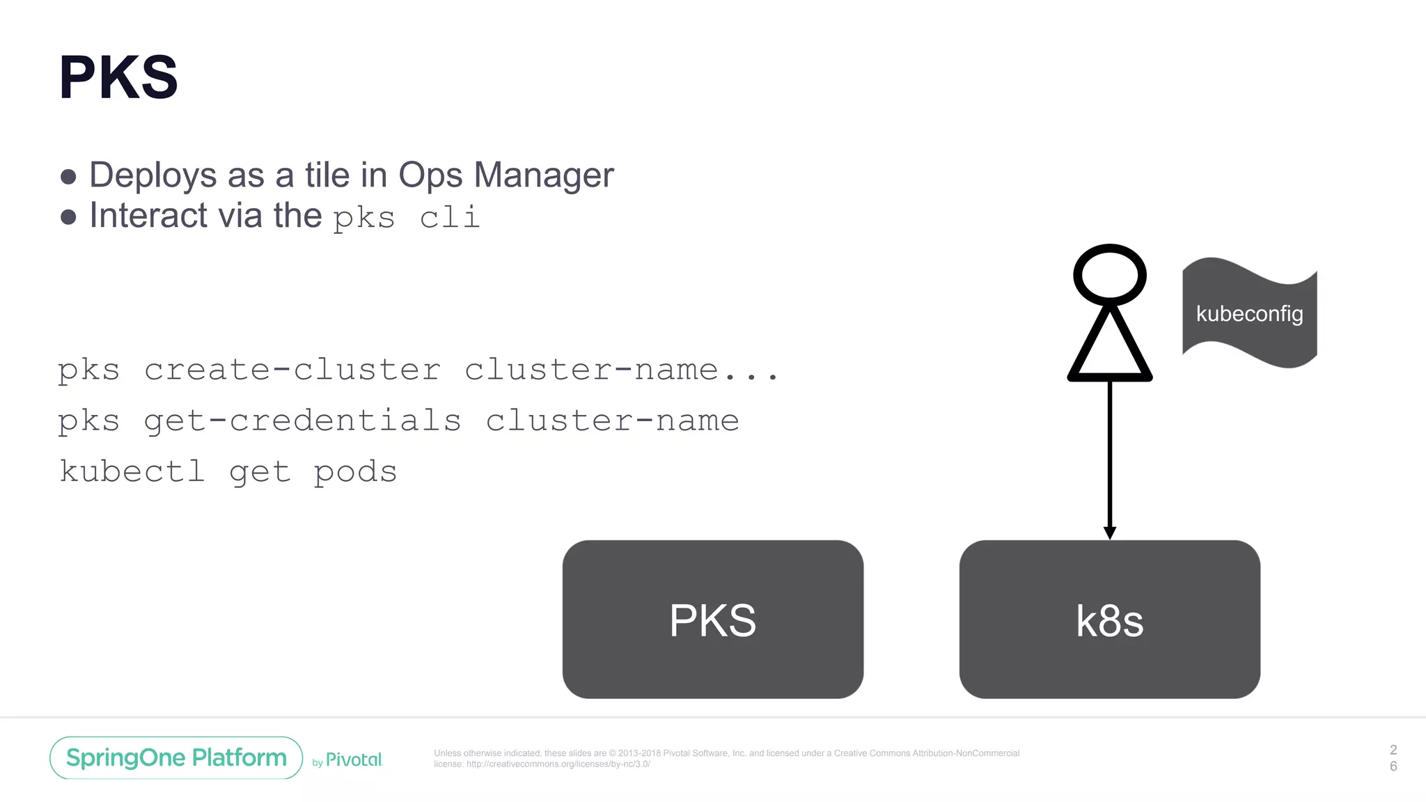 Unless otherwise indicated, these slides are © 2013-2018 Pivotal Software, Inc. and licensed under a Creative Commons Attribution-NonCommercial
license: http://creativecommons.org/licenses/by-nc/3.0/
PKS
● Deploys as a tile in Ops Manager
● Interact via the pks cli
pks create-cluster cluster-name...
pks get-credentials cluster-name
kubectl get pods
2
6
PKS k8s
kubeconfig
 
