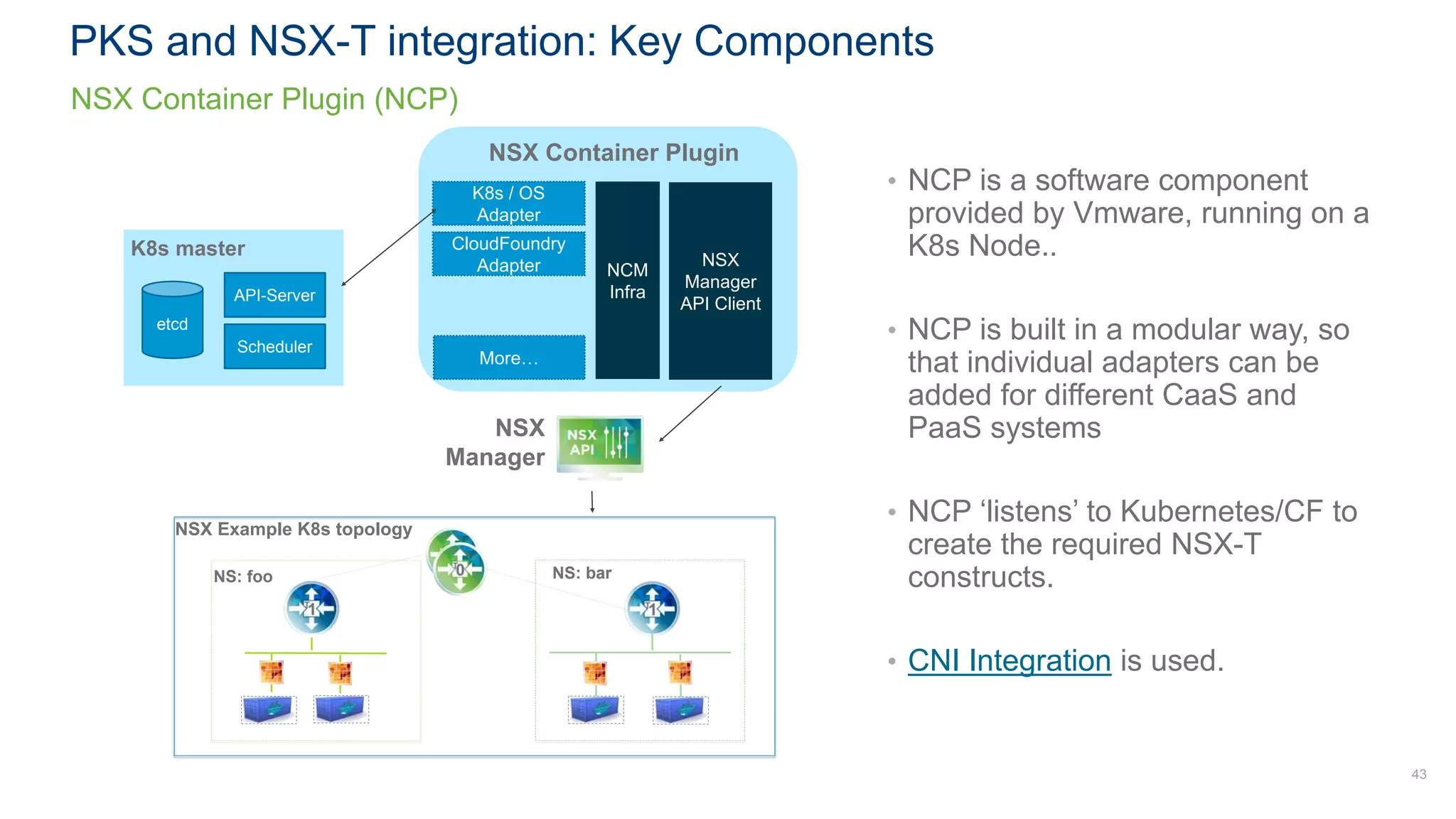 PKS and NSX-T integration: Key Components
NSX Container Plugin (NCP)
43
NCM
Infra
K8s / OS
Adapter
CloudFoundry
Adapter
NSX Container Plugin
More…
NSX
Manager
API Client
NSX
Manager
NS: foo NS: bar
NSX Example K8s topology
K8s master
etcd
API-Server
Scheduler
• NCP is a software component
provided by Vmware, running on a
K8s Node..
• NCP is built in a modular way, so
that individual adapters can be
added for different CaaS and
PaaS systems
• NCP ‘listens’ to Kubernetes/CF to
create the required NSX-T
constructs.
• CNI Integration is used.
 