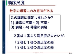 2018年度春学期　統計学
A.Asano,KansaiUniv.
/ 24
順序尺度
6
この講義に満足しましたか?
1) 非常に不満・2) 不満・
3) 満足・4) 非常に満足
数字の順番にのみ意味がある
２番は１番より満足度が大きいが，
「２番と１番の満足度の差」
「３番と２番の満足度の差」
 