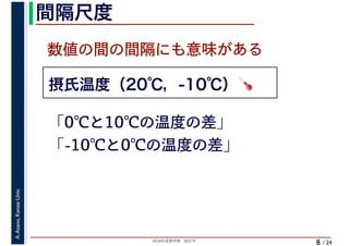 2018年度春学期　統計学
A.Asano,KansaiUniv.
/ 24
間隔尺度
8
摂氏温度（20℃，-10℃）🌡🌡
数値の間の間隔にも意味がある
「0℃と10℃の温度の差」
「-10℃と0℃の温度の差」
 