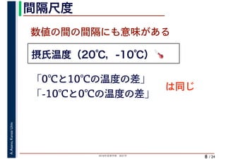 2018年度春学期　統計学
A.Asano,KansaiUniv.
/ 24
間隔尺度
8
摂氏温度（20℃，-10℃）🌡🌡
数値の間の間隔にも意味がある
「0℃と10℃の温度の差」
「-10℃と0℃の温度の差」
は同じ
 