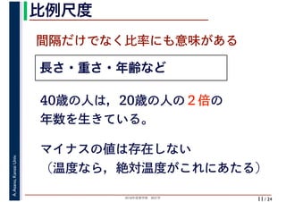 2018年度春学期　統計学
A.Asano,KansaiUniv.
/ 24
比例尺度
11
長さ・重さ・年齢など
間隔だけでなく比率にも意味がある
40歳の人は，20歳の人の２倍の
年数を生きている。
マイナスの値は存在しない
（温度なら，絶対温度がこれにあたる）
 