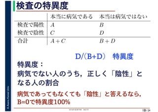 2018年度春学期　統計学
A.Asano,KansaiUniv.
/ 24
検査の特異度
18
特異度：
病気でない人のうち，正しく「陰性」と
なる人の割合
D/(B+D)　特異度
本当に病気である 本当は病気ではない
検査で陽性 A B
検査で陰性 C D
合計 A + C B + D
病気であってもなくても「陰性」と答えるなら，
B=0で特異度100%
 