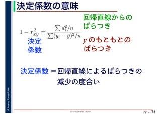 2018年度春学期　統計学
A.Asano,KansaiUniv.
27 –
決定係数の意味
24
回帰直線からの
ばらつき
1 − r2
xy =
d2
i /n
(yi − ¯y)2/n
決定
係数
y のもともとの
ばらつき
決定係数 ＝回帰直線によるばらつきの
　減少の度合い
 