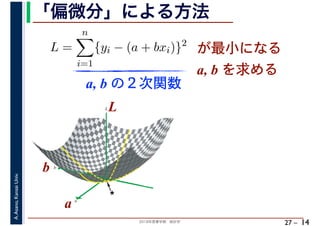 2018年度春学期　統計学
A.Asano,KansaiUniv.
27 –
「偏微分」による方法
14
L =
n
i=1
{yi − (a + bxi)}2
が最小になる
a, b を求める
a, b の２次関数
a
b
L
★
a
b
L
 