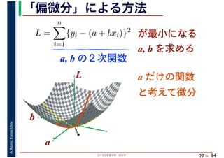 2018年度春学期　統計学
A.Asano,KansaiUniv.
27 –
「偏微分」による方法
14
L =
n
i=1
{yi − (a + bxi)}2
が最小になる
a, b を求める
a, b の２次関数
a
b
L
★
a
b
L a だけの関数
と考えて微分
 