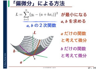 2018年度春学期　統計学
A.Asano,KansaiUniv.
27 –
「偏微分」による方法
14
L =
n
i=1
{yi − (a + bxi)}2
が最小になる
a, b を求める
a, b の２次関数
a
b
L
★
a
b
L a だけの関数
と考えて微分
b だけの関数
と考えて微分
 