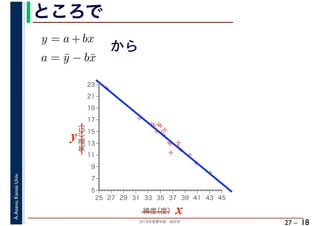 2018年度春学期　統計学
A.Asano,KansaiUniv.
27 –
ところで
18
%
%
%
%
%%%
%
%
%
%
%
%
%
%
%%
%
%
5
7
9
11
13
15
17
19
21
23
25 27 29 31 33 35 37 39 41 43 45
気温（℃）
緯度（度） x
y
y = a + bx
帰係数
　
a = ¯y − b¯x
　
から
 