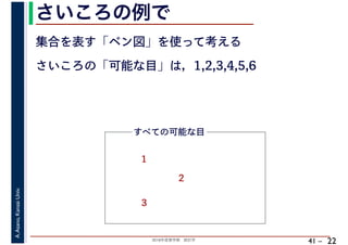 2018年度春学期　統計学
A.Asano,KansaiUniv.
41 –
さいころの例で
22
集合を表す「ベン図」を使って考える
さいころの「可能な目」は，1,2,3,4,5,6
すべての可能な目
1
2
3
 