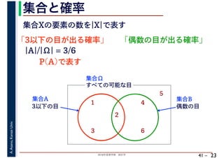 2018年度春学期　統計学
A.Asano,KansaiUniv.
41 –
集合と確率
23
集合Xの要素の数を|X|で表す
「3以下の目が出る確率」
すべての可能な目
1
2
3
4
5
6
集合Ω
3以下の目
集合A
偶数の目
集合B
|A|/|Ω| = 3/6
P(A)で表す
「偶数の目が出る確率」
 