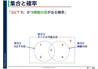 2018年度春学期　統計学
A.Asano,KansaiUniv.
41 –
集合と確率
24
「3以下で，かつ偶数の目が出る確率」
すべての可能な目
1
2
3
4
5
6
集合Ω
3以下の目
集合A
偶数の目
集合B
 