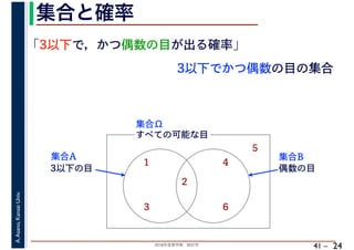 2018年度春学期　統計学
A.Asano,KansaiUniv.
41 –
集合と確率
24
「3以下で，かつ偶数の目が出る確率」
すべての可能な目
1
2
3
4
5
6
集合Ω
3以下の目
集合A
偶数の目
集合B
3以下でかつ偶数の目の集合
 
