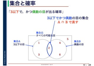 2018年度春学期　統計学
A.Asano,KansaiUniv.
41 –
集合と確率
24
「3以下で，かつ偶数の目が出る確率」
すべての可能な目
1
2
3
4
5
6
集合Ω
3以下の目
集合A
偶数の目
集合B
3以下でかつ偶数の目の集合
A ∩ B で表す
 