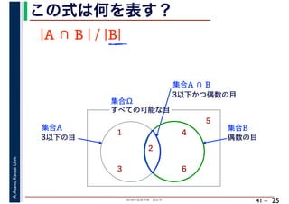 2018年度春学期　統計学
A.Asano,KansaiUniv.
41 –
この式は何を表す？
25
2
4
6
すべての可能な目
1
3
5
集合Ω
3以下の目
集合A
偶数の目
集合B
|A ∩ B | / |B|
集合A ∩ B
3以下かつ偶数の目
 