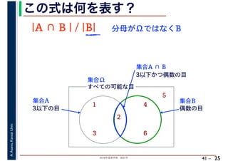 2018年度春学期　統計学
A.Asano,KansaiUniv.
41 –
この式は何を表す？
25
2
4
6
すべての可能な目
1
3
5
集合Ω
3以下の目
集合A
偶数の目
集合B
|A ∩ B | / |B| 分母がΩではなくB
集合A ∩ B
3以下かつ偶数の目
 