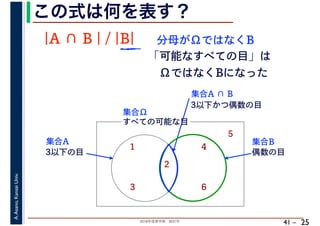 2018年度春学期　統計学
A.Asano,KansaiUniv.
41 –
この式は何を表す？
25
2
4
6
すべての可能な目
1
3
5
集合Ω
3以下の目
集合A
偶数の目
集合B
|A ∩ B | / |B| 分母がΩではなくB
集合A ∩ B
3以下かつ偶数の目
「可能なすべての目」は
　ΩではなくBになった
 