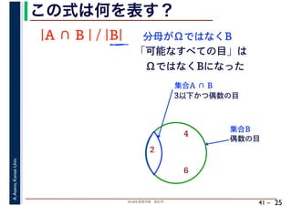 2018年度春学期　統計学
A.Asano,KansaiUniv.
41 –
この式は何を表す？
25
2
4
6
偶数の目
集合B
|A ∩ B | / |B| 分母がΩではなくB
集合A ∩ B
3以下かつ偶数の目
「可能なすべての目」は
　ΩではなくBになった
 