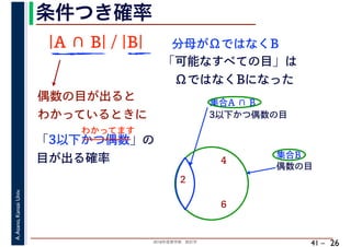 2018年度春学期　統計学
A.Asano,KansaiUniv.
41 –
条件つき確率
26
2
4
6
偶数の目
集合B
集合A ∩ B
3以下かつ偶数の目
偶数の目が出ると
わかっているときに
「3以下かつ偶数」の
目が出る確率
わかってます
|A ∩ B| / |B| 分母がΩではなくB
「可能なすべての目」は
　ΩではなくBになった
 