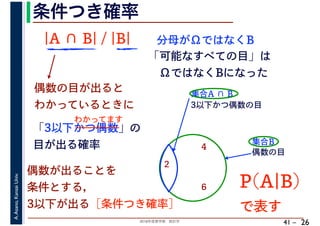 2018年度春学期　統計学
A.Asano,KansaiUniv.
41 –
条件つき確率
26
2
4
6
偶数の目
集合B
集合A ∩ B
3以下かつ偶数の目
偶数の目が出ると
わかっているときに
「3以下かつ偶数」の
目が出る確率
わかってます
偶数が出ることを
条件とする，
3以下が出る［条件つき確率］
P(A|B)
で表す
|A ∩ B| / |B| 分母がΩではなくB
「可能なすべての目」は
　ΩではなくBになった
 