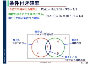 2018年度春学期　統計学
A.Asano,KansaiUniv.
41 –
条件付き確率
27
「3以下の目が出る確率」
すべての可能な目
1
2
3
4
5
6
集合Ω
3以下の目
集合A
偶数の目
集合B
P(A) = |A| / |Ω| = 3/6 = 1/2
偶数が出ることを条件とする，
3以下が出る条件つき確率
P(A|B) = |A ∩ B| / |B| = 1/3
集合A ∩ B
3以下かつ偶数の目
 