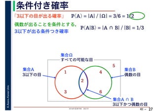 2018年度春学期　統計学
A.Asano,KansaiUniv.
41 –
条件付き確率
27
「3以下の目が出る確率」
すべての可能な目
1
2
3
4
5
6
集合Ω
3以下の目
集合A
偶数の目
集合B
P(A) = |A| / |Ω| = 3/6 = 1/2
偶数が出ることを条件とする，
3以下が出る条件つき確率
P(A|B) = |A ∩ B| / |B| = 1/3
集合A ∩ B
3以下かつ偶数の目
 