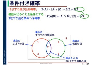 2018年度春学期　統計学
A.Asano,KansaiUniv.
41 –
条件付き確率
27
「3以下の目が出る確率」
すべての可能な目
1
2
3
4
5
6
集合Ω
3以下の目
集合A
偶数の目
集合B
P(A) = |A| / |Ω| = 3/6 = 1/2
偶数が出ることを条件とする，
3以下が出る条件つき確率
P(A|B) = |A ∩ B| / |B| = 1/3
集合A ∩ B
3以下かつ偶数の目
 