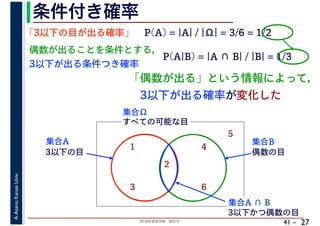 2018年度春学期　統計学
A.Asano,KansaiUniv.
41 –
条件付き確率
27
「3以下の目が出る確率」
すべての可能な目
1
2
3
4
5
6
集合Ω
3以下の目
集合A
偶数の目
集合B
P(A) = |A| / |Ω| = 3/6 = 1/2
偶数が出ることを条件とする，
3以下が出る条件つき確率
P(A|B) = |A ∩ B| / |B| = 1/3
「偶数が出る」という情報によって，
　3以下が出る確率が変化した
集合A ∩ B
3以下かつ偶数の目
 