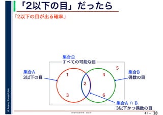 2018年度春学期　統計学
A.Asano,KansaiUniv.
41 –
「2以下の目」だったら
28
「2以下の目が出る確率」
すべての可能な目
1
2
3
4
5
6
集合Ω
3以下の目
集合A
偶数の目
集合B
集合A ∩ B
3以下かつ偶数の目
 