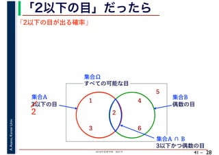 2018年度春学期　統計学
A.Asano,KansaiUniv.
41 –
「2以下の目」だったら
28
「2以下の目が出る確率」
すべての可能な目
1
2
3
4
5
6
集合Ω
3以下の目
集合A
偶数の目
集合B
集合A ∩ B
3以下かつ偶数の目
2
 