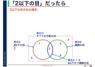 2018年度春学期　統計学
A.Asano,KansaiUniv.
41 –
「2以下の目」だったら
28
「2以下の目が出る確率」
すべての可能な目
1
2
3
4
5
6
集合Ω
3以下の目
集合A
偶数の目
集合B
集合A ∩ B
3以下かつ偶数の目
2
 