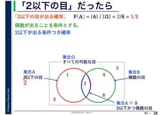 2018年度春学期　統計学
A.Asano,KansaiUniv.
41 –
「2以下の目」だったら
28
「2以下の目が出る確率」
すべての可能な目
1
2
3
4
5
6
集合Ω
3以下の目
集合A
偶数の目
集合B
P(A) = |A| / |Ω| = 2/6 = 1/3
偶数が出ることを条件とする，
2以下が出る条件つき確率
集合A ∩ B
3以下かつ偶数の目
2
 