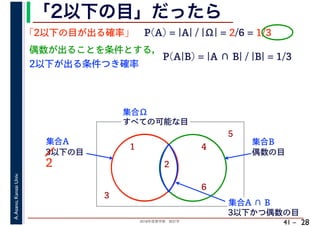 2018年度春学期　統計学
A.Asano,KansaiUniv.
41 –
「2以下の目」だったら
28
「2以下の目が出る確率」
すべての可能な目
1
2
3
4
5
6
集合Ω
3以下の目
集合A
偶数の目
集合B
P(A) = |A| / |Ω| = 2/6 = 1/3
偶数が出ることを条件とする，
2以下が出る条件つき確率
P(A|B) = |A ∩ B| / |B| = 1/3
集合A ∩ B
3以下かつ偶数の目
2
 