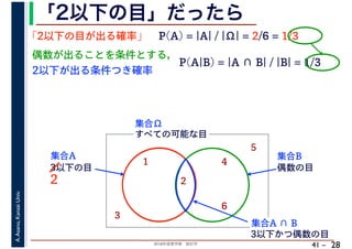 2018年度春学期　統計学
A.Asano,KansaiUniv.
41 –
「2以下の目」だったら
28
「2以下の目が出る確率」
すべての可能な目
1
2
3
4
5
6
集合Ω
3以下の目
集合A
偶数の目
集合B
P(A) = |A| / |Ω| = 2/6 = 1/3
偶数が出ることを条件とする，
2以下が出る条件つき確率
P(A|B) = |A ∩ B| / |B| = 1/3
集合A ∩ B
3以下かつ偶数の目
2
 
