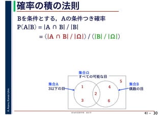 2018年度春学期　統計学
A.Asano,KansaiUniv.
41 –
確率の積の法則
30
P(A|B) = |A ∩ B| / |B|
Bを条件とする，Aの条件つき確率
= (|A ∩ B| / |Ω|) / (|B| / |Ω|)
すべての可能な目
1
2
3
4
5
6
集合Ω
3以下の目
集合A
偶数の目
集合B
 