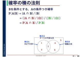2018年度春学期　統計学
A.Asano,KansaiUniv.
41 –
確率の積の法則
30
P(A|B) = |A ∩ B| / |B|
Bを条件とする，Aの条件つき確率
= (|A ∩ B| / |Ω|) / (|B| / |Ω|)
すべての可能な目
1
2
3
4
5
6
集合Ω
3以下の目
集合A
偶数の目
集合B
= P(A ∩ B) / P(B)
 