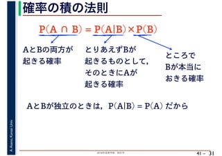 2018年度春学期　統計学
A.Asano,KansaiUniv.
41 –
確率の積の法則
31
AとBの両方が
起きる確率
AとBが独立のときは，P(A|B) = P(A) だから
P(A ∩ B) = P(A|B)×P(B)
とりあえずBが
起きるものとして，
そのときにAが
起きる確率
ところで
Bが本当に
おきる確率
 