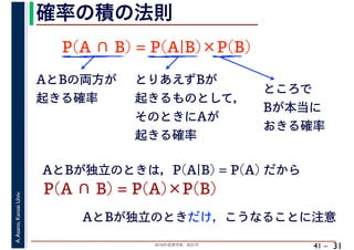 2018年度春学期　統計学
A.Asano,KansaiUniv.
41 –
確率の積の法則
31
AとBの両方が
起きる確率
AとBが独立のときは，P(A|B) = P(A) だから
P(A ∩ B) = P(A|B)×P(B)
とりあえずBが
起きるものとして，
そのときにAが
起きる確率
ところで
Bが本当に
おきる確率
P(A ∩ B) = P(A)×P(B)
AとBが独立のときだけ，こうなることに注意
 