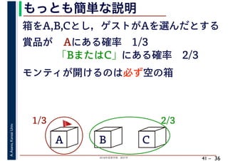 2018年度春学期　統計学
A.Asano,KansaiUniv.
41 –
もっとも簡単な説明
36
箱をA,B,Cとし，ゲストがAを選んだとする
A B C
賞品が Aにある確率　1/3
「BまたはC」にある確率　2/3
1/3 2/3
モンティが開けるのは必ず空の箱
🚩🚩
 