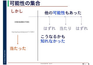 2018年度春学期　統計学
A.Asano,KansaiUniv.
41 –
可能性の集合
5
http://epshop.net/epkyoto/7.1/15001/
当たった
しかし
はずれ
他の可能性もあった
当たり はずれ
こうなるかも
知れなかった
（回転抽選器の写真）
 