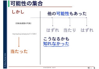 2018年度春学期　統計学
A.Asano,KansaiUniv.
41 –
可能性の集合
5
http://epshop.net/epkyoto/7.1/15001/
当たった
しかし
はずれ
他の可能性もあった
当たり はずれ
こうなるかも
知れなかった
（回転抽選器の写真）
 