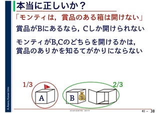 2018年度春学期　統計学
A.Asano,KansaiUniv.
41 –
本当に正しいか？
38
A B C
1/3 2/3
賞品がBにあるなら，
💰💰
「モンティは，賞品のある箱は開けない」
モンティがB,Cのどちらを開けるかは，
賞品のありかを知るてがかりにならない
Cしか開けられない
🚩🚩
 