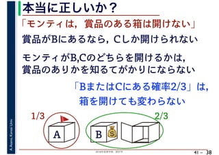 2018年度春学期　統計学
A.Asano,KansaiUniv.
41 –
本当に正しいか？
38
A B C
1/3 2/3
賞品がBにあるなら，
💰💰
「モンティは，賞品のある箱は開けない」
モンティがB,Cのどちらを開けるかは，
賞品のありかを知るてがかりにならない
Cしか開けられない
「BまたはCにある確率2/3」は，
　箱を開けても変わらない
🚩🚩
 