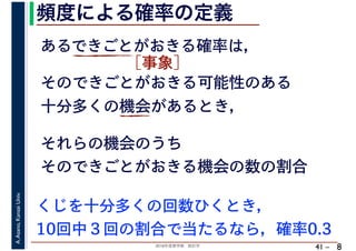2018年度春学期　統計学
A.Asano,KansaiUniv.
41 –
頻度による確率の定義
8
あるできごとがおきる確率は，
そのできごとがおきる可能性のある
十分多くの機会があるとき，
それらの機会のうち
そのできごとがおきる機会の数の割合
くじを十分多くの回数ひくとき，
10回中３回の割合で当たるなら，確率0.3
［事象］
 