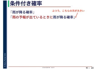 2018年度春学期　統計学
A.Asano,KansaiUniv.
41 –
条件付き確率
21
「雨が降る確率」
「雨の予報が出ているときに雨が降る確率」
ふつう，こちらの方が大きい
 