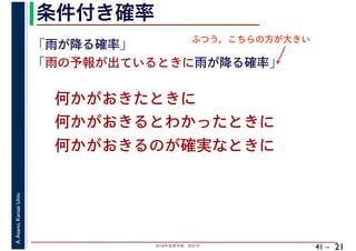 2018年度春学期　統計学
A.Asano,KansaiUniv.
41 –
条件付き確率
21
何かがおきたときに
何かがおきるとわかったときに
何かがおきるのが確実なときに
「雨が降る確率」
「雨の予報が出ているときに雨が降る確率」
ふつう，こちらの方が大きい
 