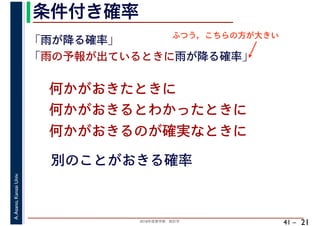 2018年度春学期　統計学
A.Asano,KansaiUniv.
41 –
条件付き確率
21
何かがおきたときに
何かがおきるとわかったときに
何かがおきるのが確実なときに
「雨が降る確率」
「雨の予報が出ているときに雨が降る確率」
別のことがおきる確率
ふつう，こちらの方が大きい
 