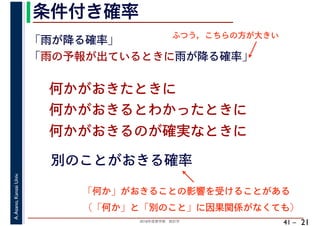 2018年度春学期　統計学
A.Asano,KansaiUniv.
41 –
条件付き確率
21
何かがおきたときに
何かがおきるとわかったときに
何かがおきるのが確実なときに
「雨が降る確率」
「雨の予報が出ているときに雨が降る確率」
別のことがおきる確率
ふつう，こちらの方が大きい
「何か」がおきることの影響を受けることがある
（「何か」と「別のこと」に因果関係がなくても）
 